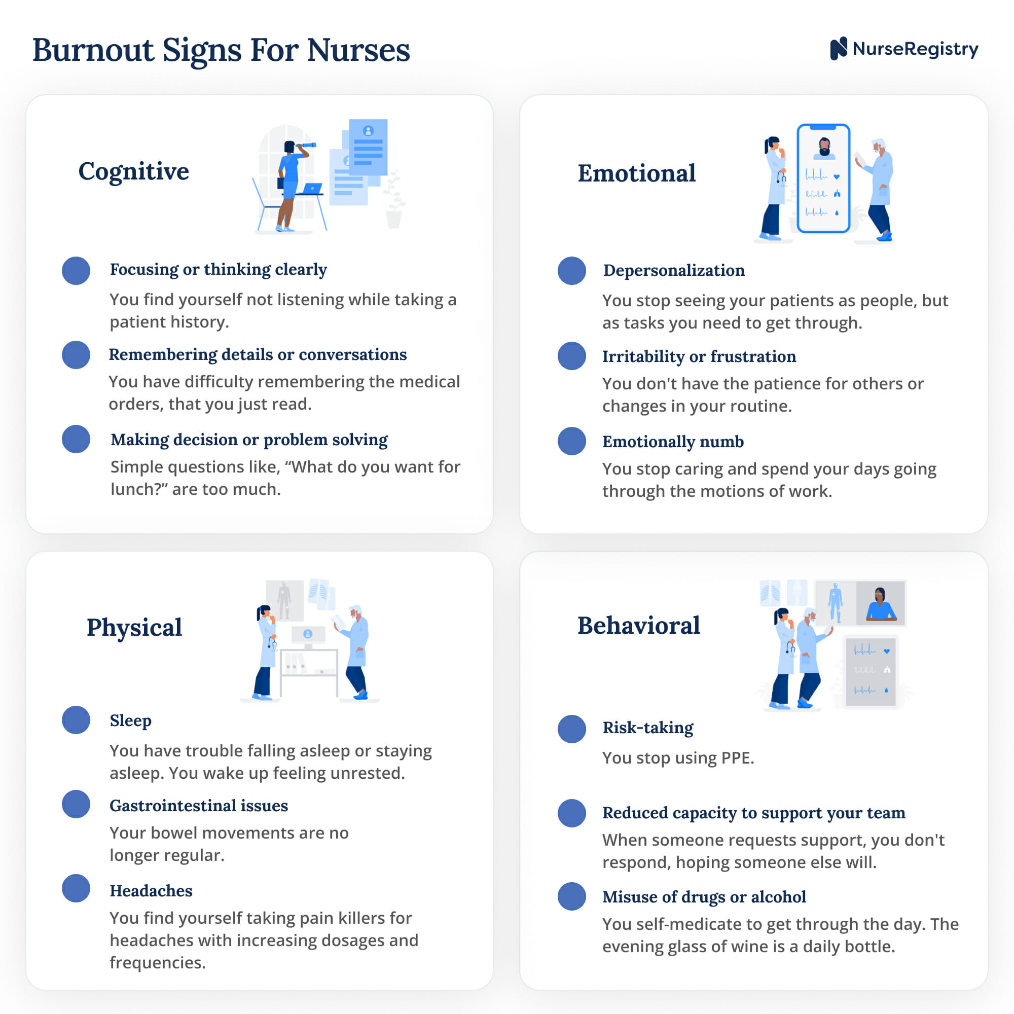 Nurse Burnout: Symptoms, Causes and Recovery