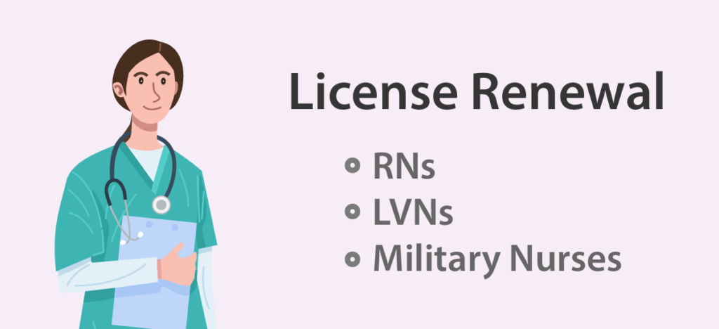 Free Online Ce Units For Nurses Nurseregistry