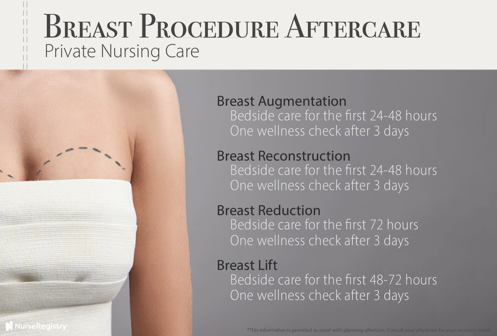 Breast Lift Post-Operative Patient Instructions