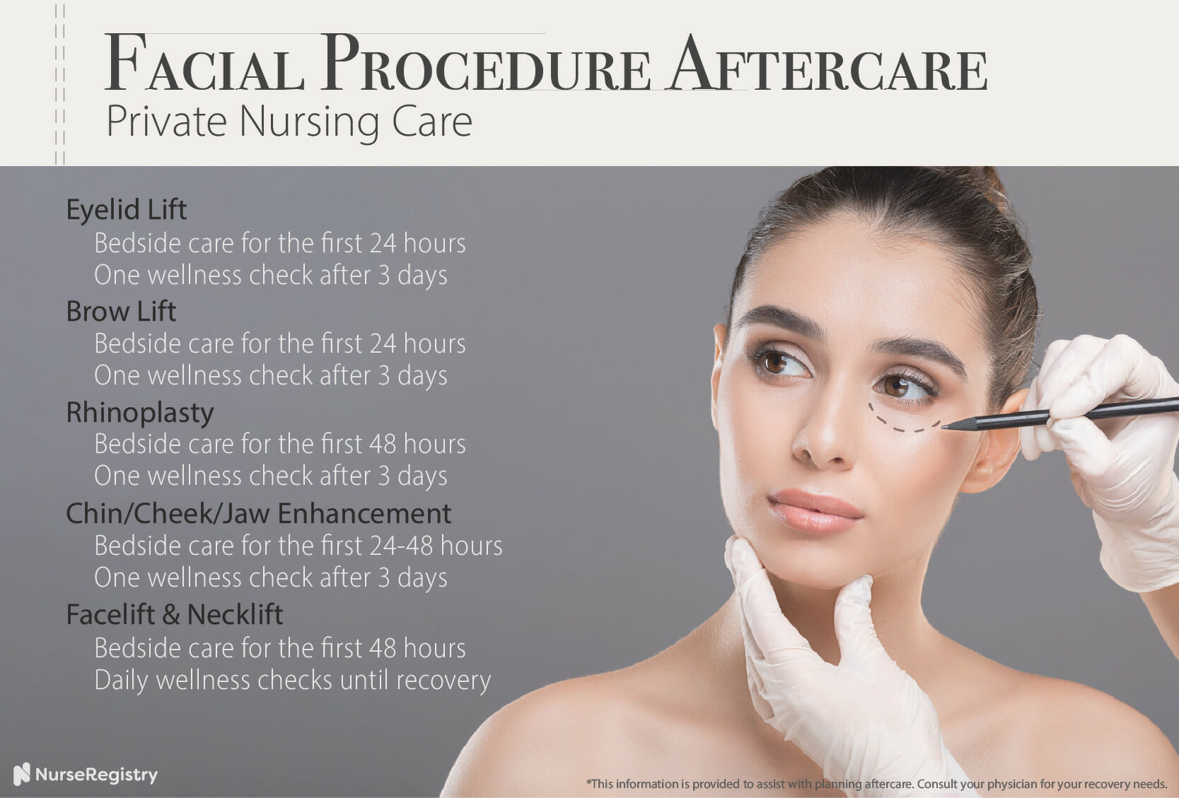Plastic Surgery Aftercare and Recovery Guide NurseRegistry (2022)